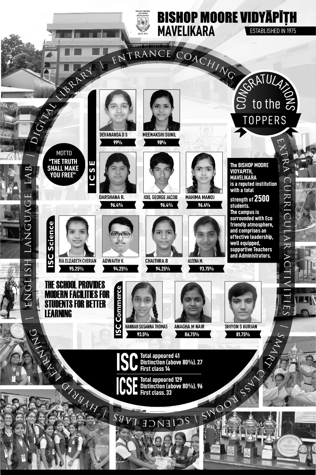 icse-isc-results-2023-bishop-moore-vidyapith-mavelikara